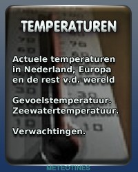 temperatuur Nederland Europa actueel verwachting gevoelstemperatuur extremen
