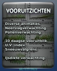 vooruitzichten 10 dagen 15 dagen onweerverachting sneeuwhoogte sneeuwvalgrens hooikoorts pluimverwachting watertemperatuur